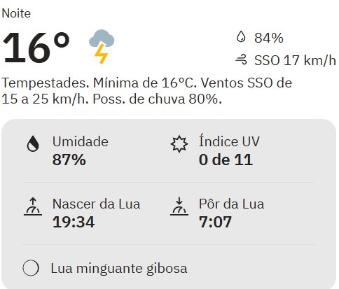 Tempo segue parcialmente nublado na região nesse início de semana