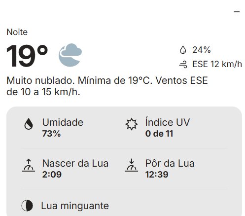 Paraná registra déficit de chuva na 1ª quinzena de setembro; algumas cidades acumulam mais de 100 mm abaixo da média