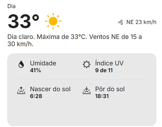 O final de semana promete altas temperaturas e instabilidade climática em alguns dias da próxima semana.