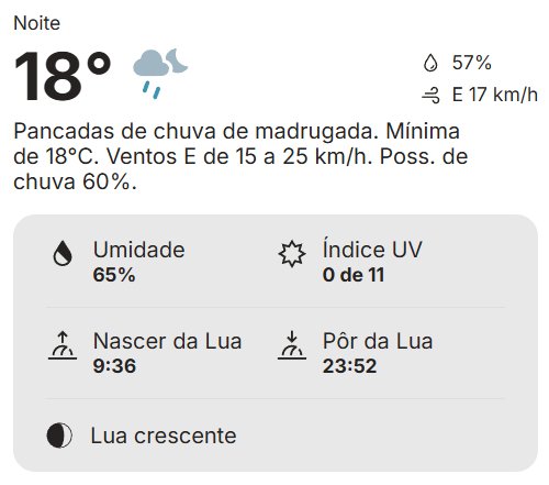 Previsão indica chuva  a partir desse sábado na microrregião de Marechal Rondon
