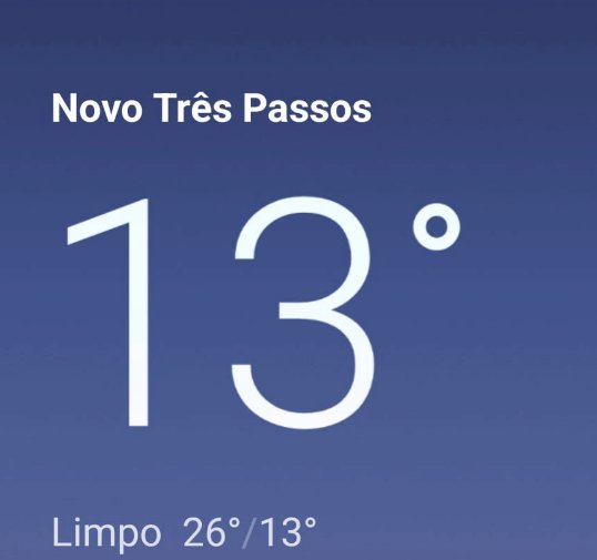 Semana começa com tempo firme, mas previsão indica chuva para o fim de semana na Microrregião de Marechal Rondon